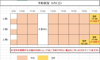 3/5（土）.6日）ご予約状況